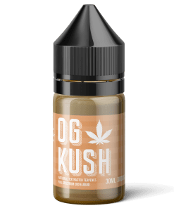 Australian CBD Lovers - Everything to know about CBD in Perth